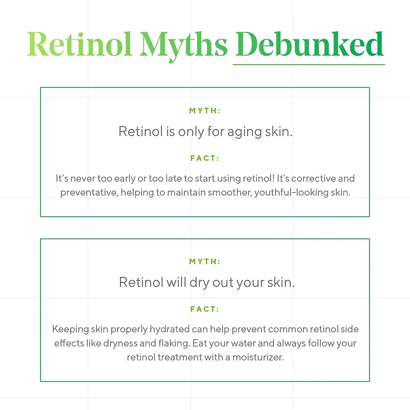 Sérum rénovateur pour les yeux Retinol Youth