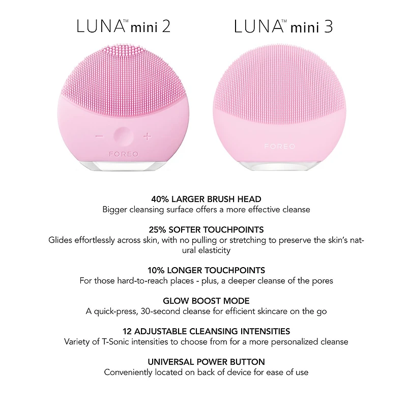 LUNA™ Mini 3