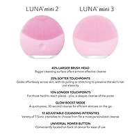 LUNA™ Mini 3