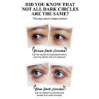 Sérum pour les yeux anticernes puissant avec vitamine C