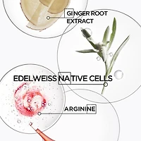 Genesis Strengthening Serum for Hair and Scalp