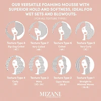 Styling Foam Hair Mousse