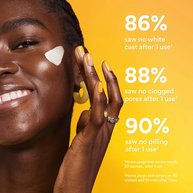 Daily UV Defense Invisible Korean Broad Spectrum SPF 36 Sunscreen​