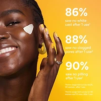 Daily UV Defense Invisible Korean Broad Spectrum SPF 36 Sunscreen​