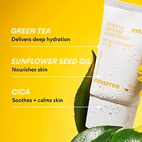 Daily UV Defense Invisible Korean Broad Spectrum SPF 36 Sunscreen​
