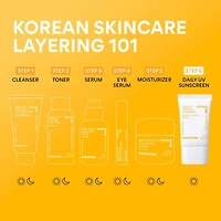 Daily UV Defense Invisible Broad Spectrum SPF 36 Sunscreen