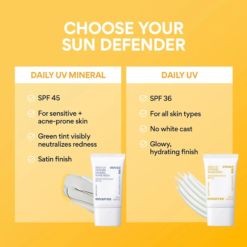 Daily UV Defense Invisible Korean Broad Spectrum SPF 36 Sunscreen​