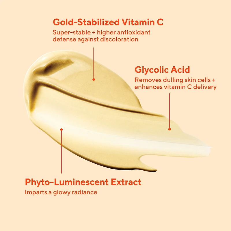 Sérum illuminateur à l’acide glycolique et vitamine C