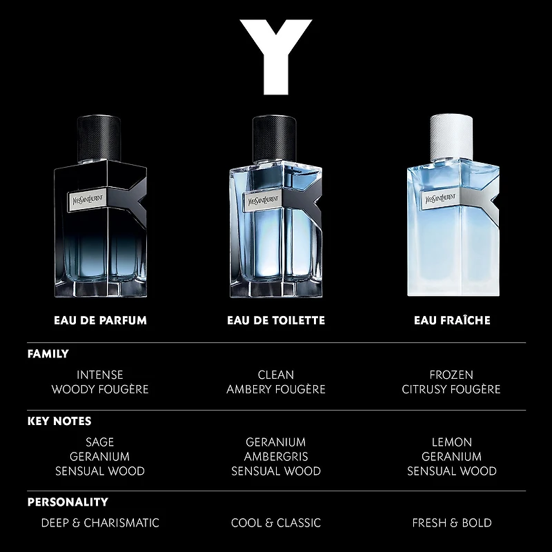 Y Eau Fraiche with Cedarwood & Lemon