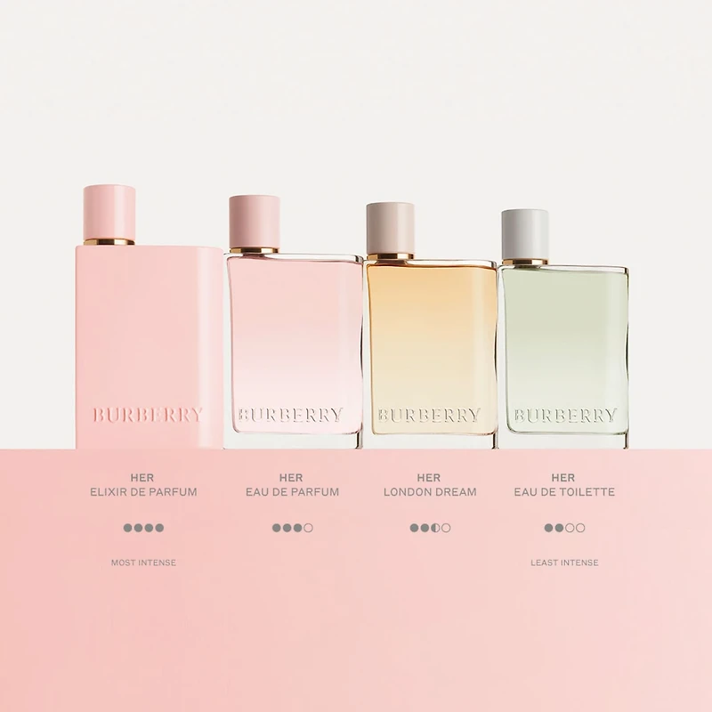 Eau de parfum Her London Dream avec citron et rose