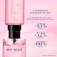 eau de parfum My Way