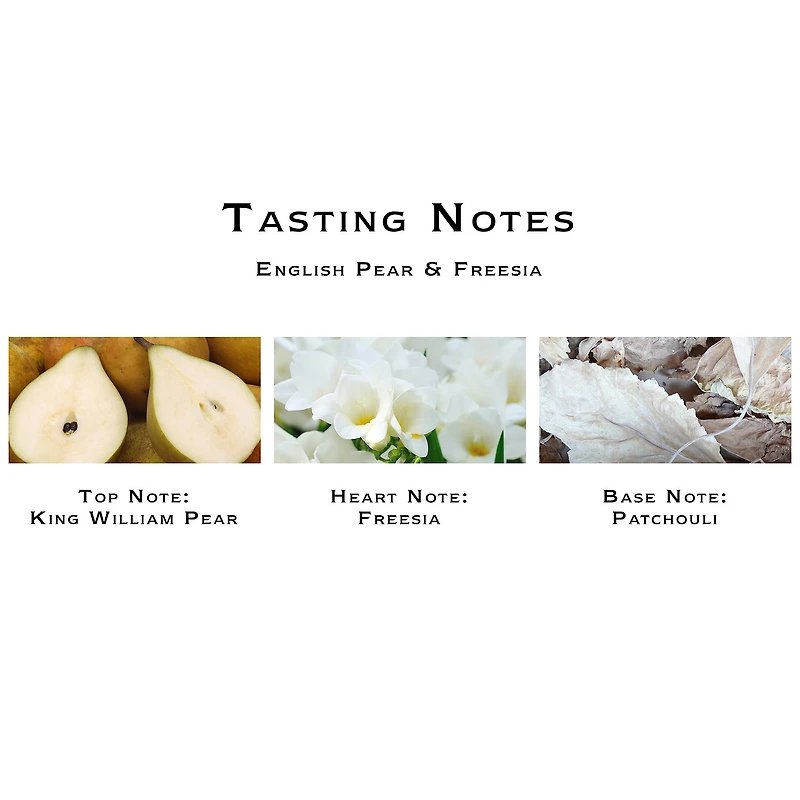 English Pear & Freesia Travel Candle