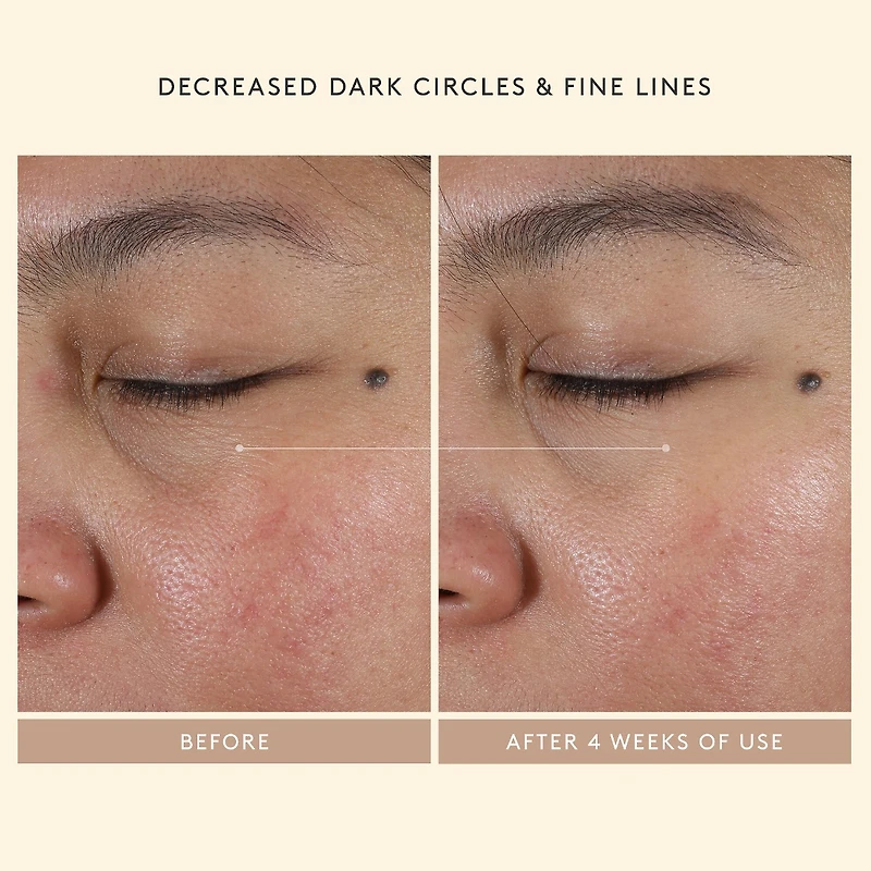 Crème intensive de renouvellement du contour des yeux avec peptides raffermissants