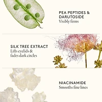 Crème intensive de renouvellement du contour des yeux avec peptides raffermissants