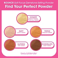 Poudre fixatrice pierre précieuse effet flou BOUNCE™