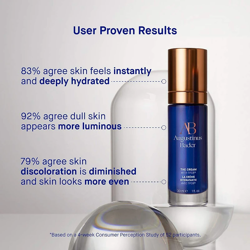 Hydratant pour le visage The Cream avec TFC8®