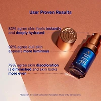 Hydratant pour le visage mini-crème avec TFC8