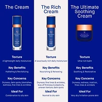The Rich Cream avec TFC8® :