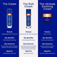 Hydratant pour le visage mini crème riche avec TFC8