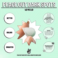 Microneedling Dark Spot Brightening Dots