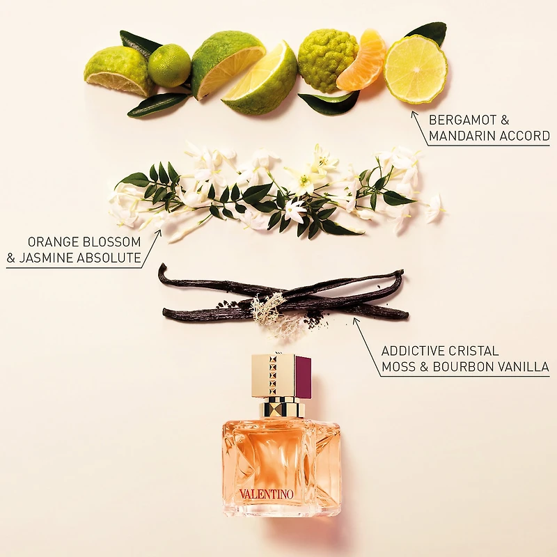 Eau de parfum Voce Viva Intensa