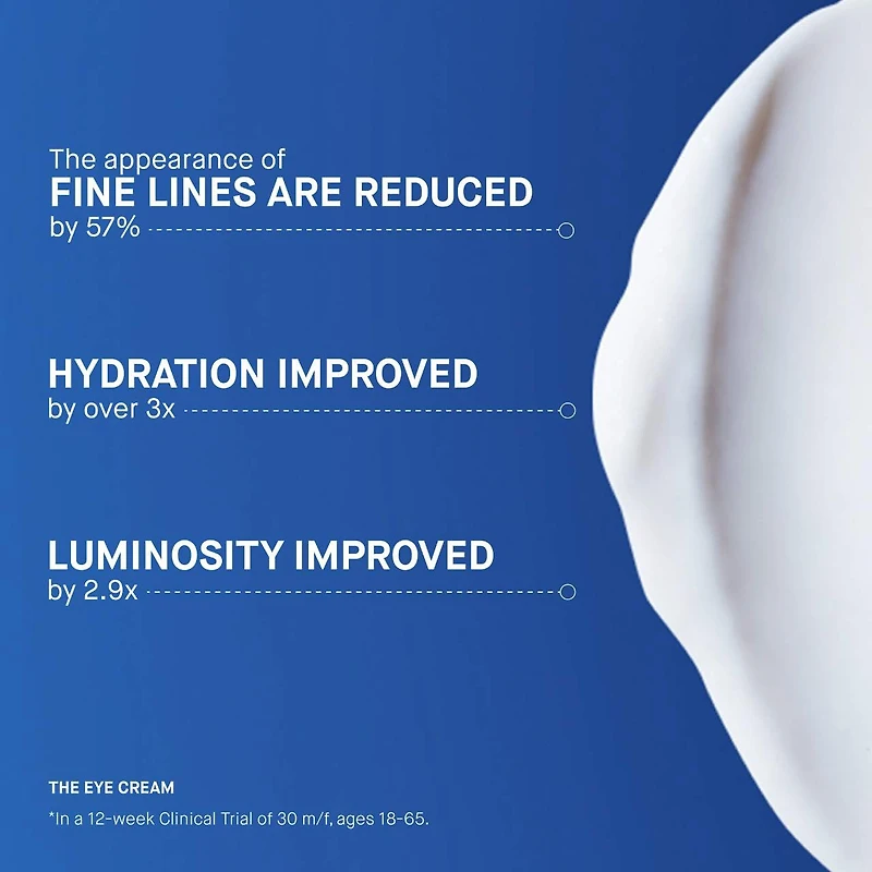 Crème contour des yeux avec TFC8®