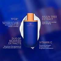 Crème contour des yeux avec TFC8®