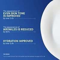 Le sérum rechargeable avec TFC8®