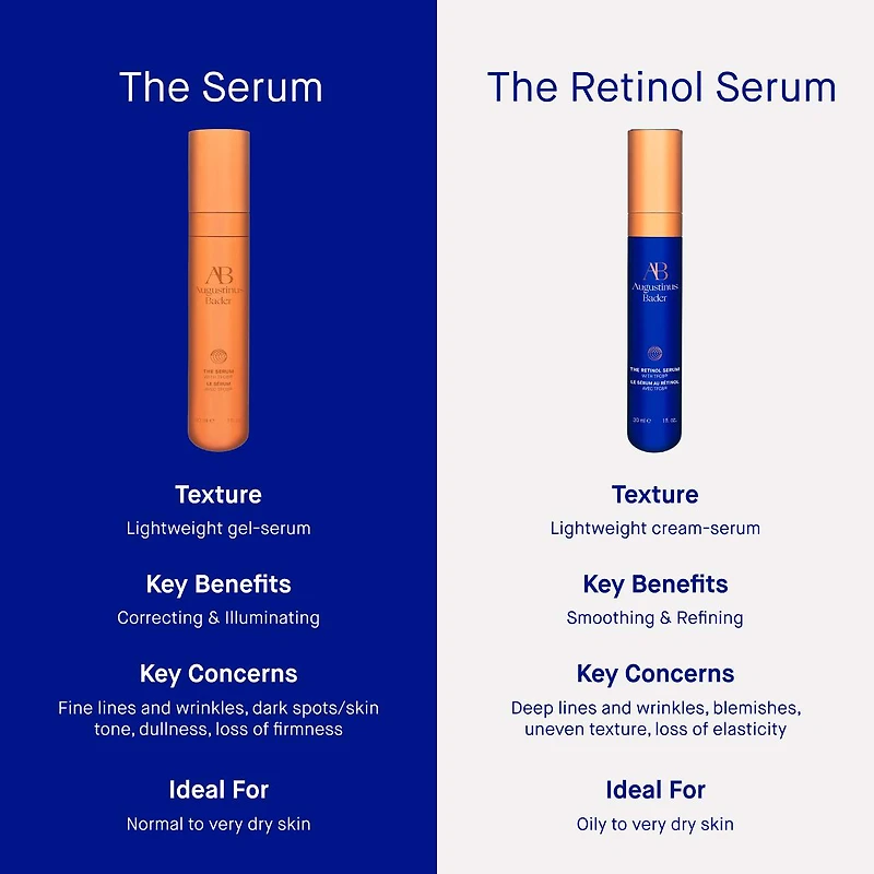 Le sérum rechargeable avec TFC8®