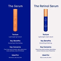 Le sérum rechargeable avec TFC8®