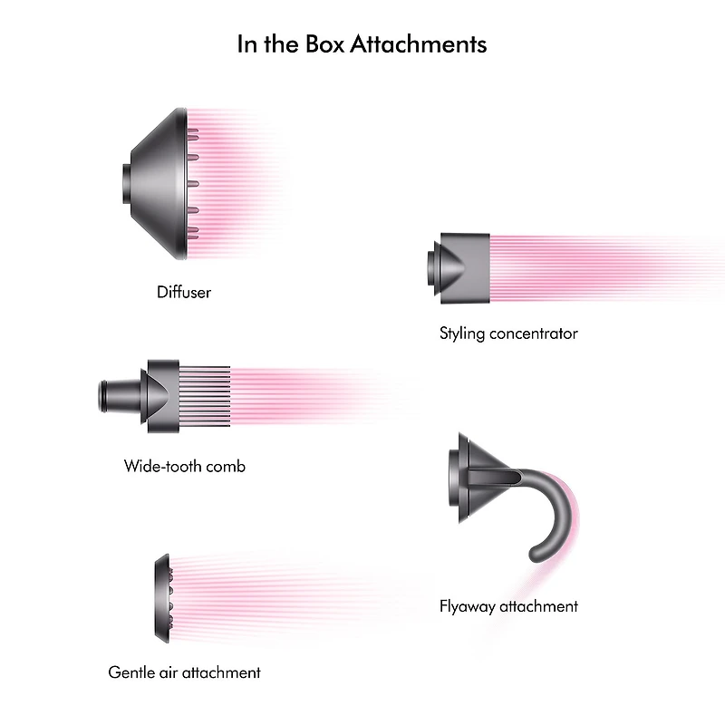 Sèche-cheveux Supersonic™ de Dyson