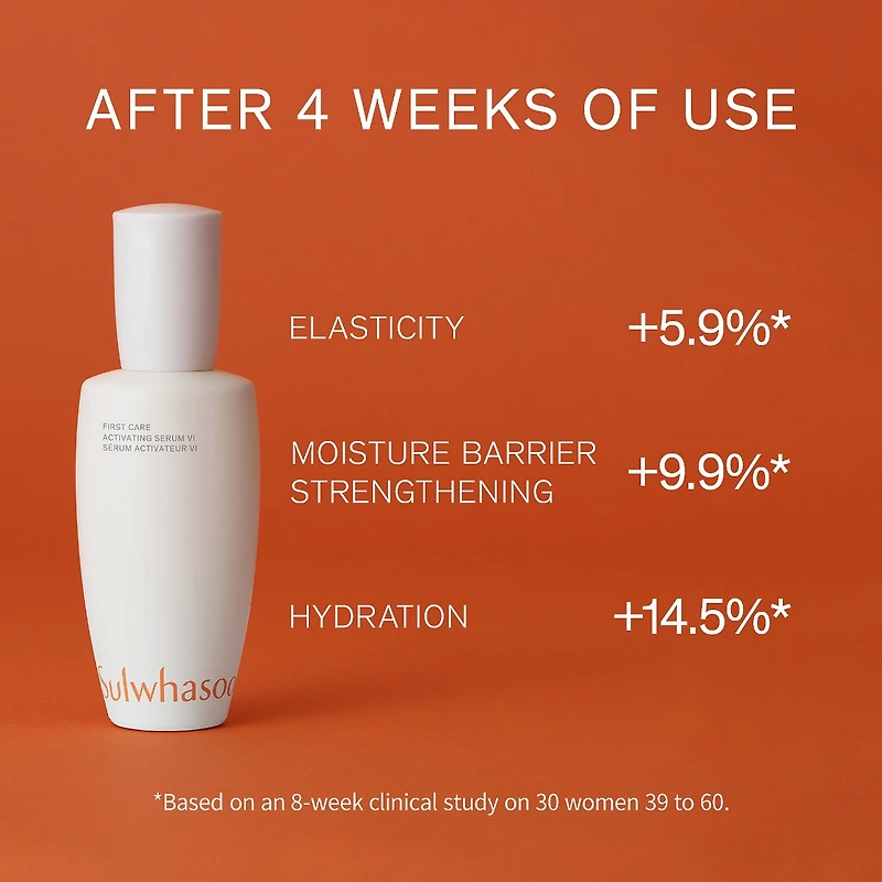 Mini First Care Activating Serum for Anti-Aging