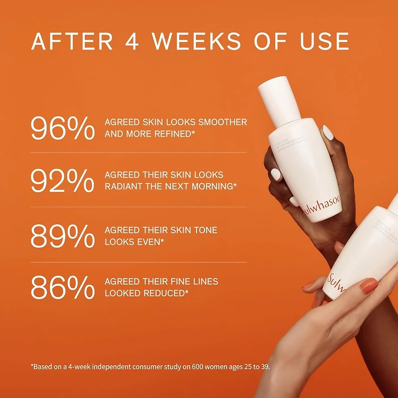 Mini First Care Activating Serum for Anti-Aging