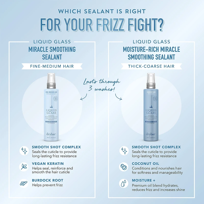 Liquid Glass Moisture-Rich Miracle Smoothing Sealant