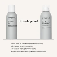 Mini Full Dry Volume and Texture Spray