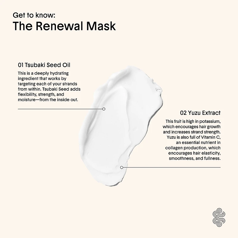 Masque hydratant régénérant