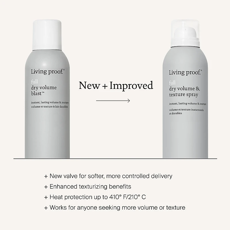 Mini Full Dry Volume and Texture Spray