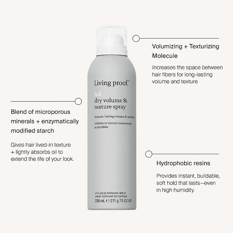 Mini Full Dry Volume and Texture Spray