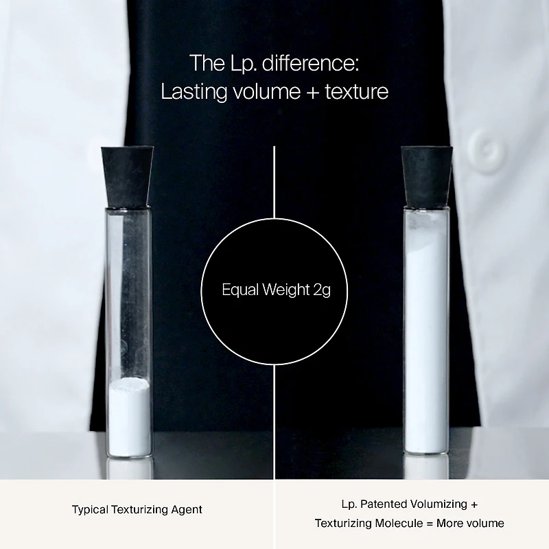 Mini Full Dry Volume and Texture Spray