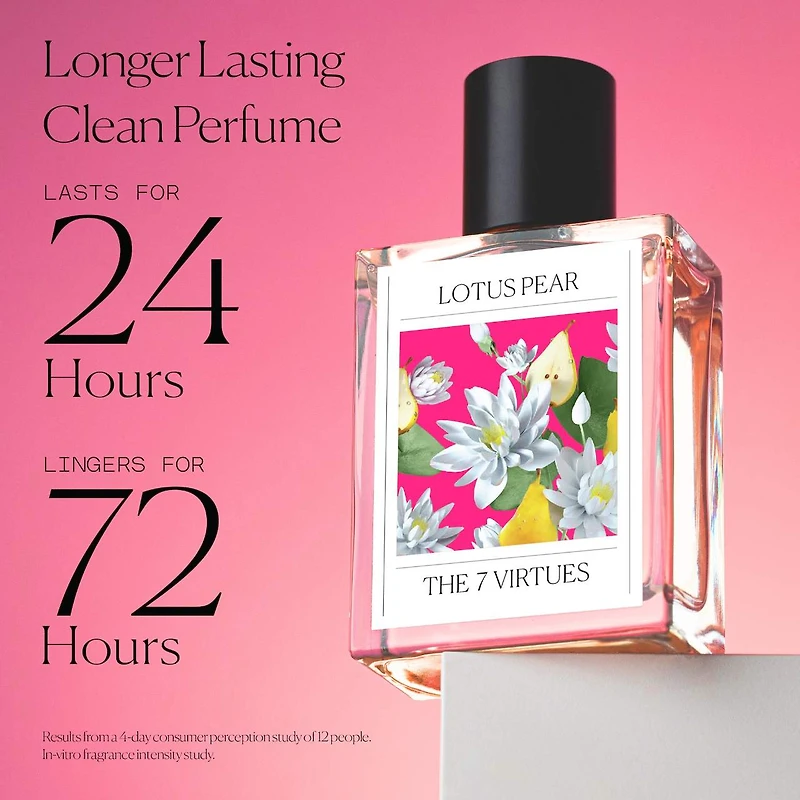 Lotus Pear Eau de Parfum