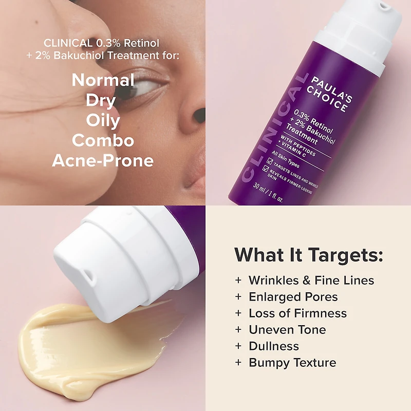 Clinical 0.3% Retinol + 2% Bakuchiol Treatment