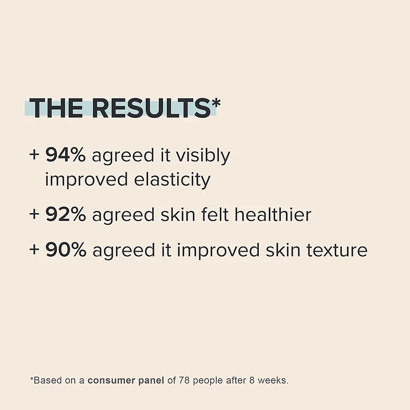 Clinical 0.3% Retinol + 2% Bakuchiol Treatment