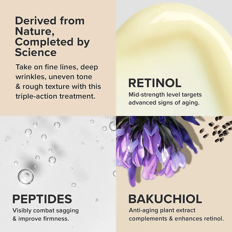 Clinical 0.3% Retinol + 2% Bakuchiol Treatment