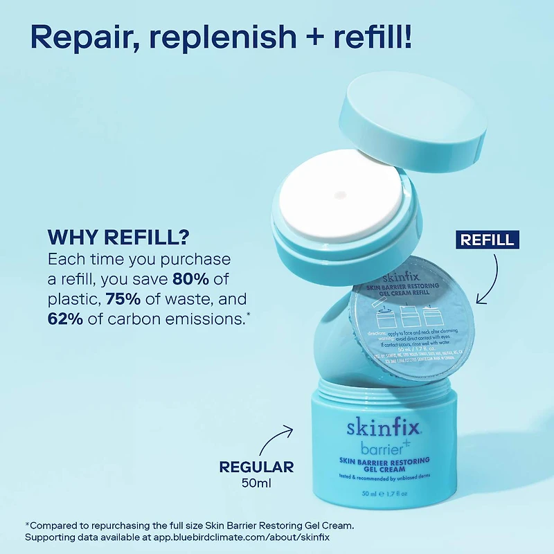 Skin Barrier Restoring + Pore Refining Gel Cream with Niacinamide