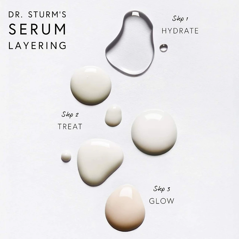 Sérum avec niacinamide The Better B