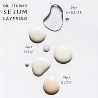 Sérum avec niacinamide The Better B