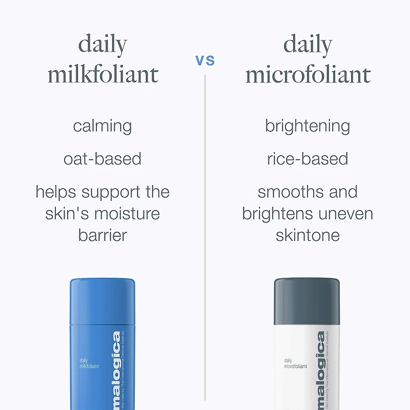 Exfoliant quotidien Milkfoliant