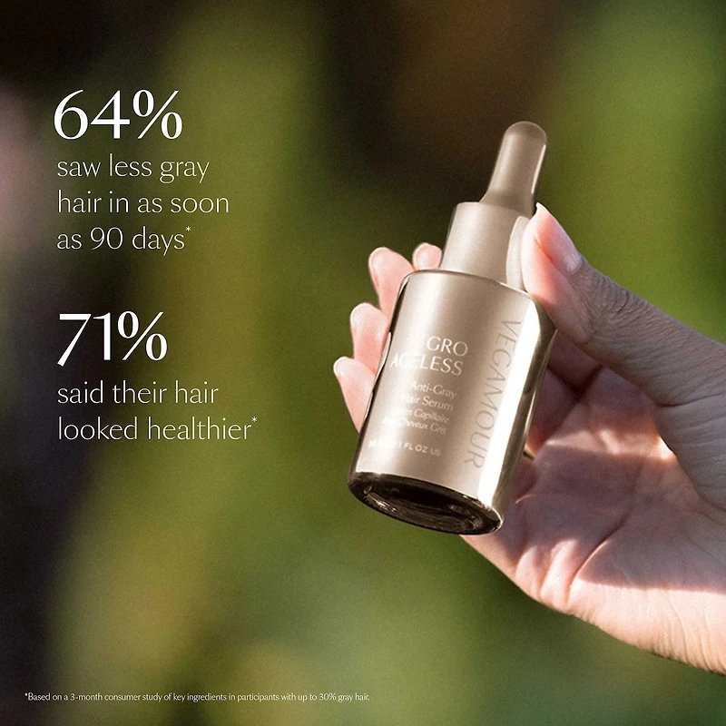 Sérum anti-gris pour cheveux GRO AGELESS