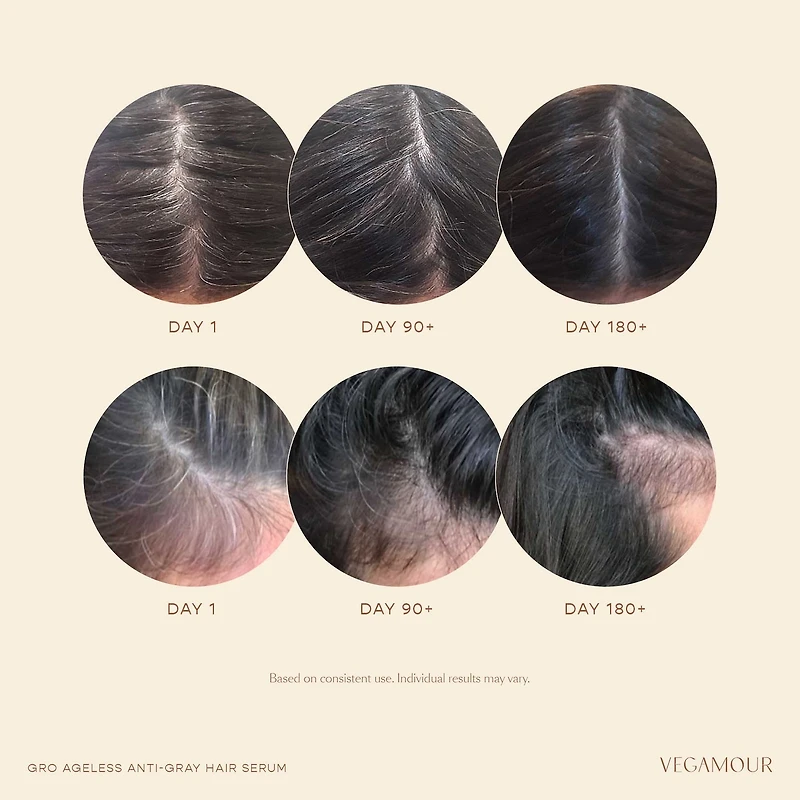 GRO AGELESS Anti-Gray Hair Serum