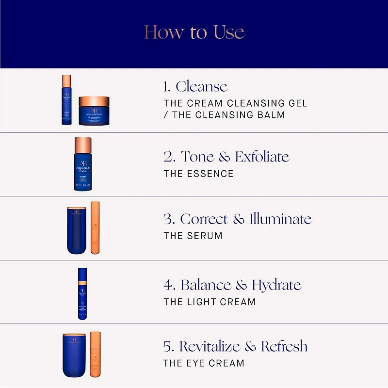 La crème hydratante légère